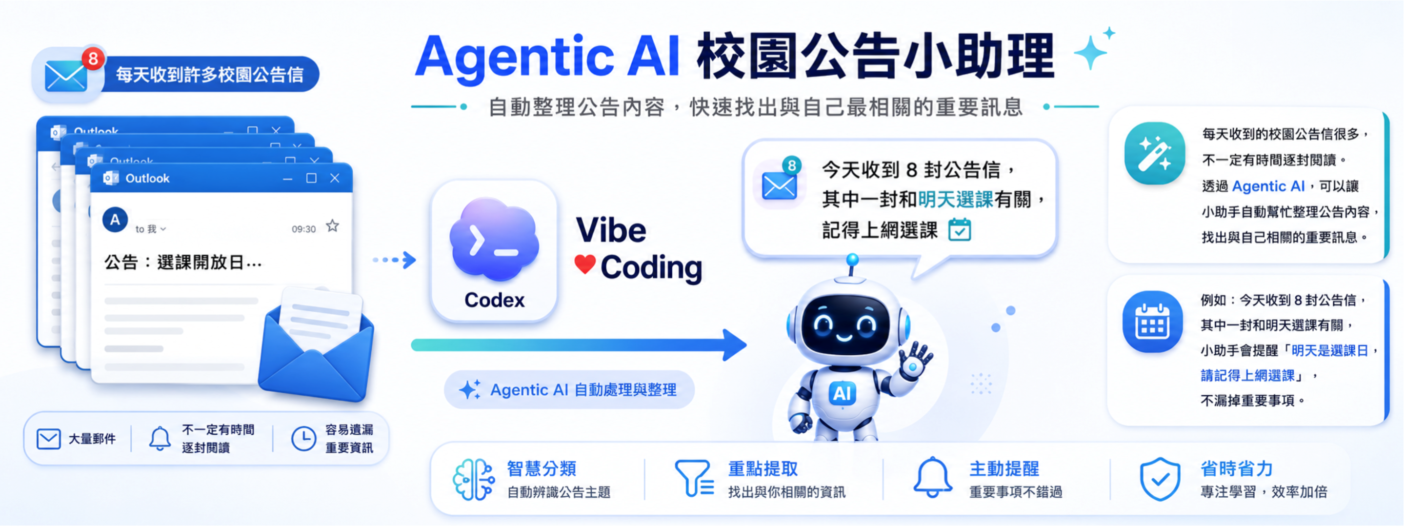 CGU AI 首頁輪播圖 1