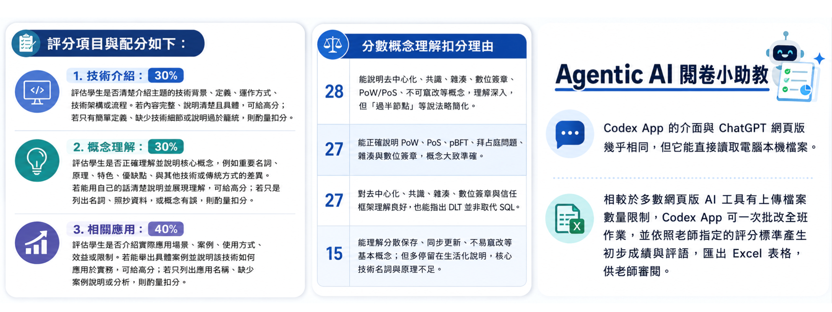 CGU AI 首頁輪播圖 6