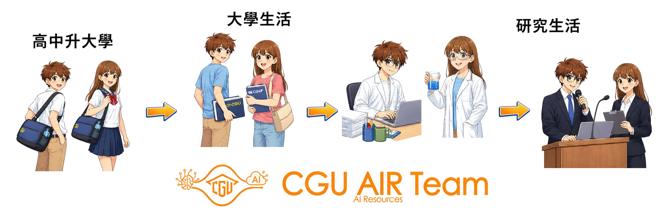 CGU AIR Team AI Resources